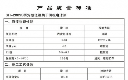 丙稀酸低温烘干阴极电泳漆